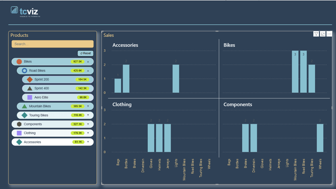 Chip Slicer Hierarchy screenshot
